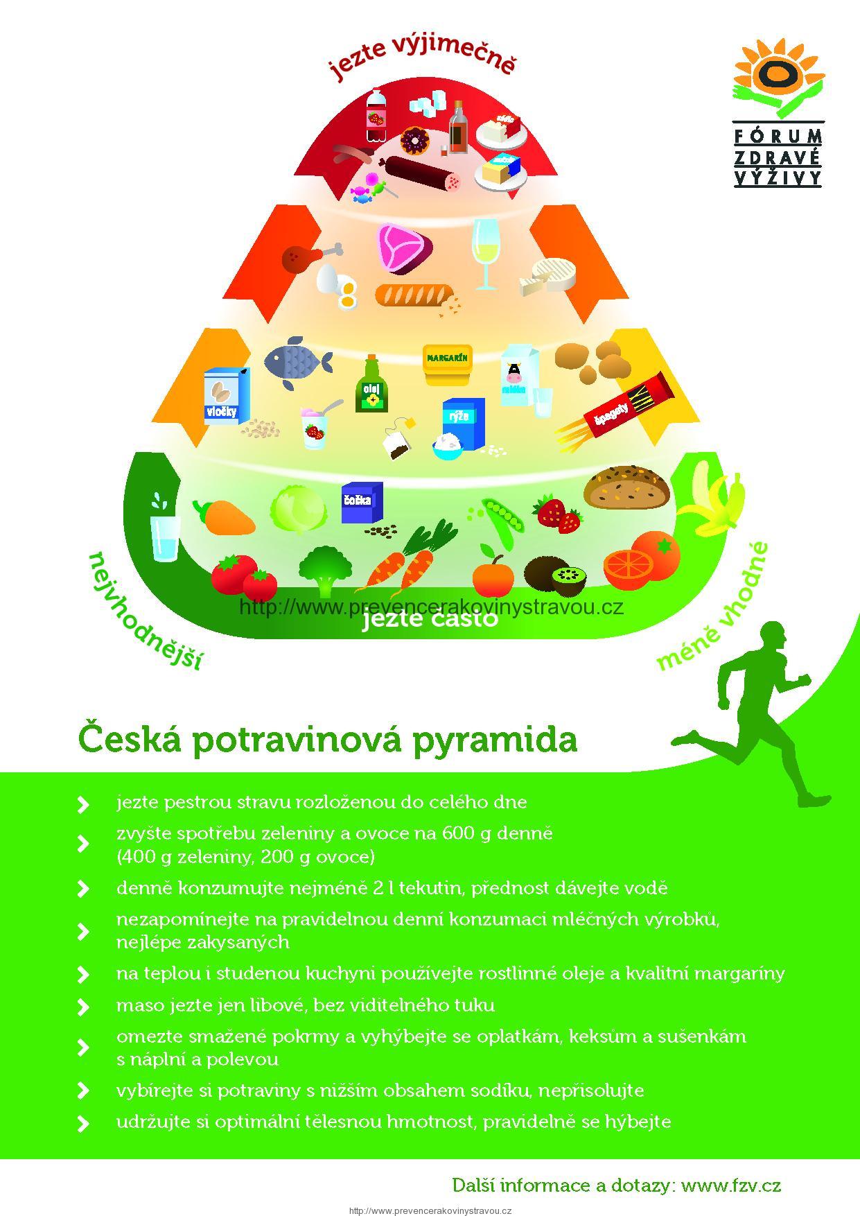 fzv_pyramida-13-195_fin